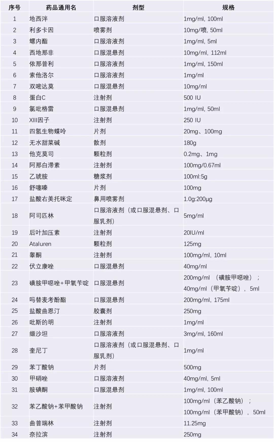 微信图片_20190829100113.jpg 微信图片_20190829100113.jpg