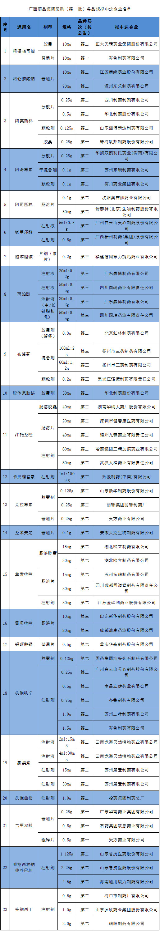 微信图片_20190916100458.jpg 微信图片_20190916100458.jpg