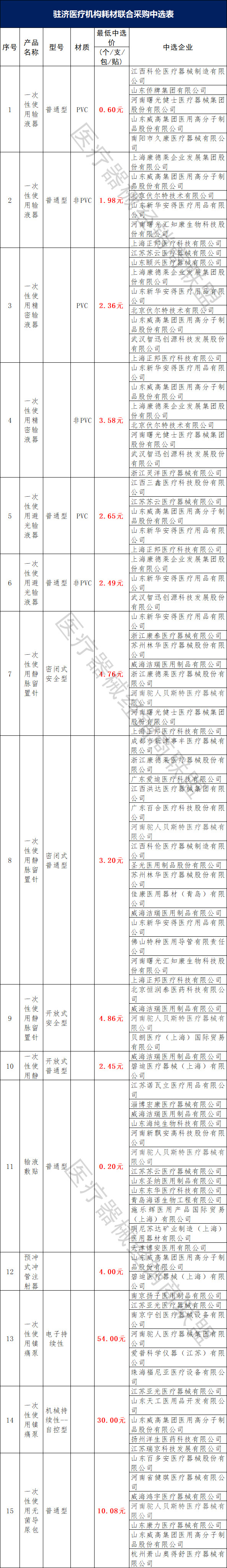 微信图片_20200113175415.jpg 微信图片_20200113175415.jpg