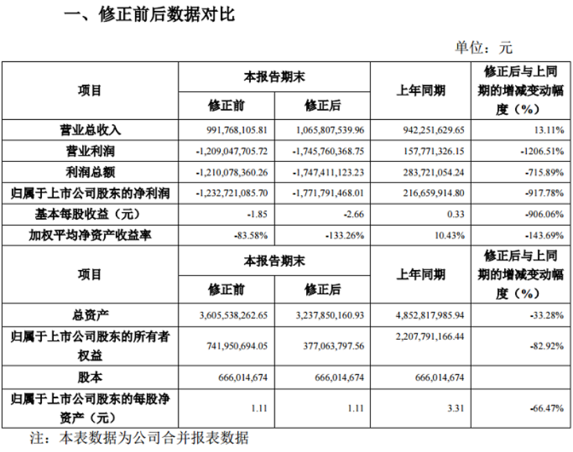 微信图片_20200528120114.png 微信图片_20200528120114.png