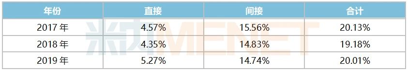 微信图片_20200717110113.jpg 微信图片_20200717110113.jpg