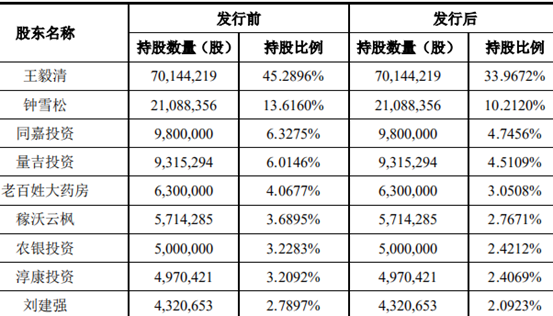 微信图片_20200730085740.png 微信图片_20200730085740.png