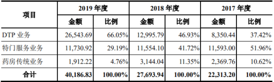 微信图片_20200730085528.png 微信图片_20200730085528.png