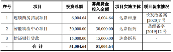 微信图片_20200730085804.png 微信图片_20200730085804.png