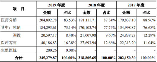 微信图片_20200730085435.png 微信图片_20200730085435.png