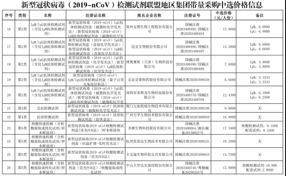 微信图片_20210527143057.jpg 微信图片_20210527143057.jpg