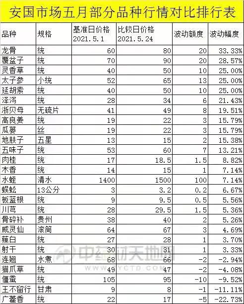 微信图片_20210531091830.jpg 微信图片_20210531091830.jpg