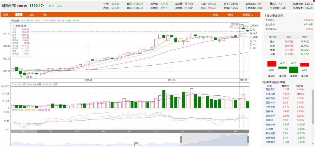 微信图片_20210603102429.jpg 微信图片_20210603102429.jpg